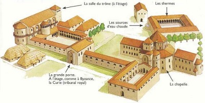 Palais carolingien de Aix-la-Chapelle